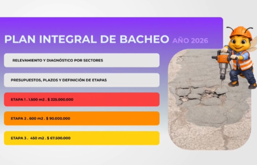 Plan Integral de Bacheo 2026