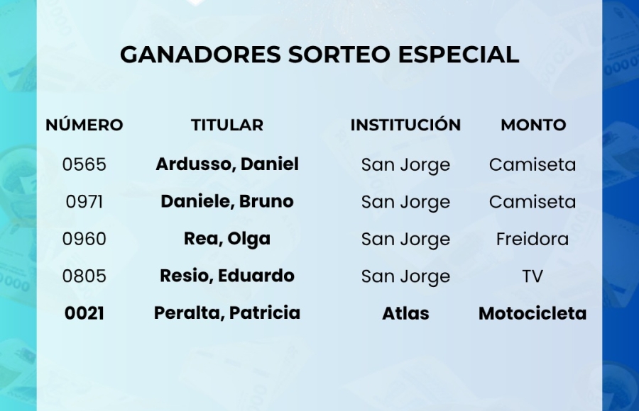 Sorteo especial de La Rifa de la Ciudad
