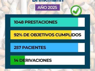 Brinkmann trabaja en la prevención de adicciones